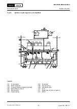 Preview for 75 page of WinGD X92-B Operation Manual