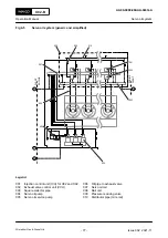 Preview for 77 page of WinGD X92-B Operation Manual