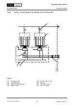 Preview for 79 page of WinGD X92-B Operation Manual