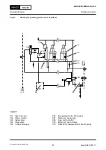 Preview for 81 page of WinGD X92-B Operation Manual