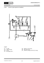 Preview for 85 page of WinGD X92-B Operation Manual