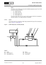 Preview for 93 page of WinGD X92-B Operation Manual