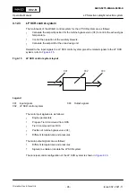 Preview for 96 page of WinGD X92-B Operation Manual