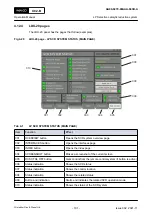 Preview for 101 page of WinGD X92-B Operation Manual