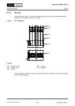 Preview for 122 page of WinGD X92-B Operation Manual