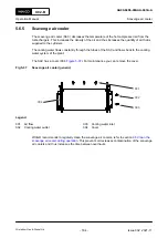 Preview for 184 page of WinGD X92-B Operation Manual