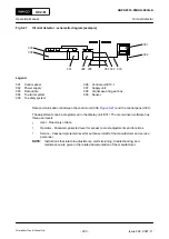 Preview for 203 page of WinGD X92-B Operation Manual