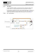 Preview for 212 page of WinGD X92-B Operation Manual