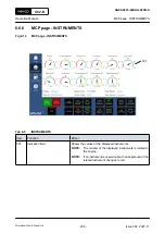 Preview for 236 page of WinGD X92-B Operation Manual