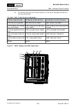 Preview for 391 page of WinGD X92-B Operation Manual