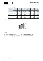 Preview for 417 page of WinGD X92-B Operation Manual