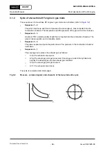 Предварительный просмотр 66 страницы WinGD X92DF Operation Manual