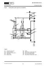 Предварительный просмотр 81 страницы WinGD X92DF Operation Manual