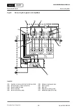 Предварительный просмотр 87 страницы WinGD X92DF Operation Manual