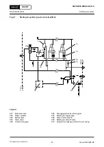 Предварительный просмотр 91 страницы WinGD X92DF Operation Manual