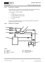 Предварительный просмотр 127 страницы WinGD X92DF Operation Manual