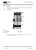 Предварительный просмотр 156 страницы WinGD X92DF Operation Manual