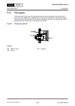 Preview for 184 page of WinGD X92DF Operation Manual