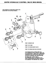 Preview for 100 page of Winget 200TM Workshop Manual