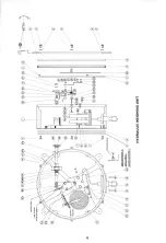 Preview for 146 page of Winget 200TM Workshop Manual