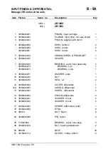 Preview for 112 page of Winget 2B1000 Operators Handbook & Parts