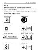 Preview for 11 page of Winget 4B2000 Operator'S Handbook Manual