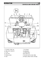 Preview for 14 page of Winget 4B2000 Operator'S Handbook Manual