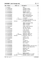 Preview for 135 page of Winget 4B2000 Operator'S Handbook Manual