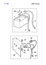 Preview for 205 page of Winget 4B2000 Operator'S Handbook Manual