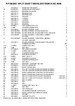 Preview for 72 page of Winget Crocker RP1500XD Parts & Operation Manual