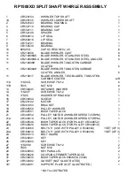 Preview for 75 page of Winget Crocker RP1500XD Parts & Operation Manual