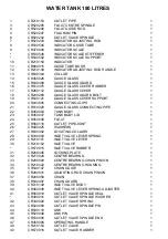 Preview for 87 page of Winget Crocker RP1500XD Parts & Operation Manual