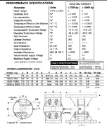 Preview for 121 page of Winget Crocker RP1500XD Parts & Operation Manual