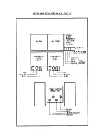 Preview for 51 page of Winget Croker CUMFLOW RP100XD Parts & Operation Manual