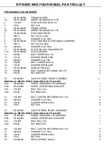 Preview for 54 page of Winget CUMFLOW RP150XD MK2 Parts & Operation Manual