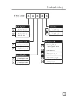 Preview for 45 page of WingScapes BirdCam User Manual