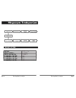 Preview for 2 page of WingScapes TimelapseCam WCT-00122 User Manual