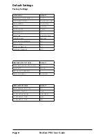 Preview for 15 page of WingScapes WCB-00116 User Manual