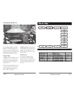 Предварительный просмотр 3 страницы WingScapes WCB-00119 User Manual