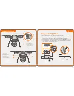 Preview for 3 page of Wingsland Minivet HR1258 Quick Start Manual