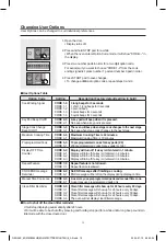 Preview for 21 page of WINIA KOM9F8560HZ Operating Instructions Manual