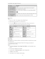 Preview for 20 page of Winic CW-AR304-4 Quick Operation Manual