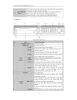 Preview for 15 page of Winic CW-AR505-8 Quick Start Manual