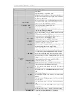 Preview for 16 page of Winic CW-AR505-8 Quick Start Manual