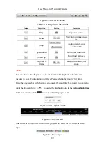 Preview for 90 page of Winic Roline CT-NC303-TD User Manual