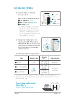 Предварительный просмотр 7 страницы Winix 2020EU User Manual