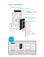 Предварительный просмотр 113 страницы Winix 2020EU User Manual