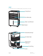 Preview for 6 page of Winix 50BT User Manual