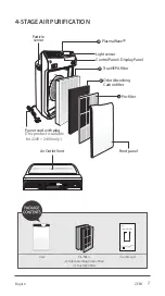 Предварительный просмотр 2 страницы Winix AZBU330-HWB User Manual