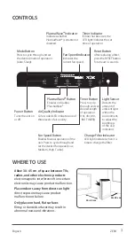 Предварительный просмотр 3 страницы Winix AZBU330-HWB User Manual